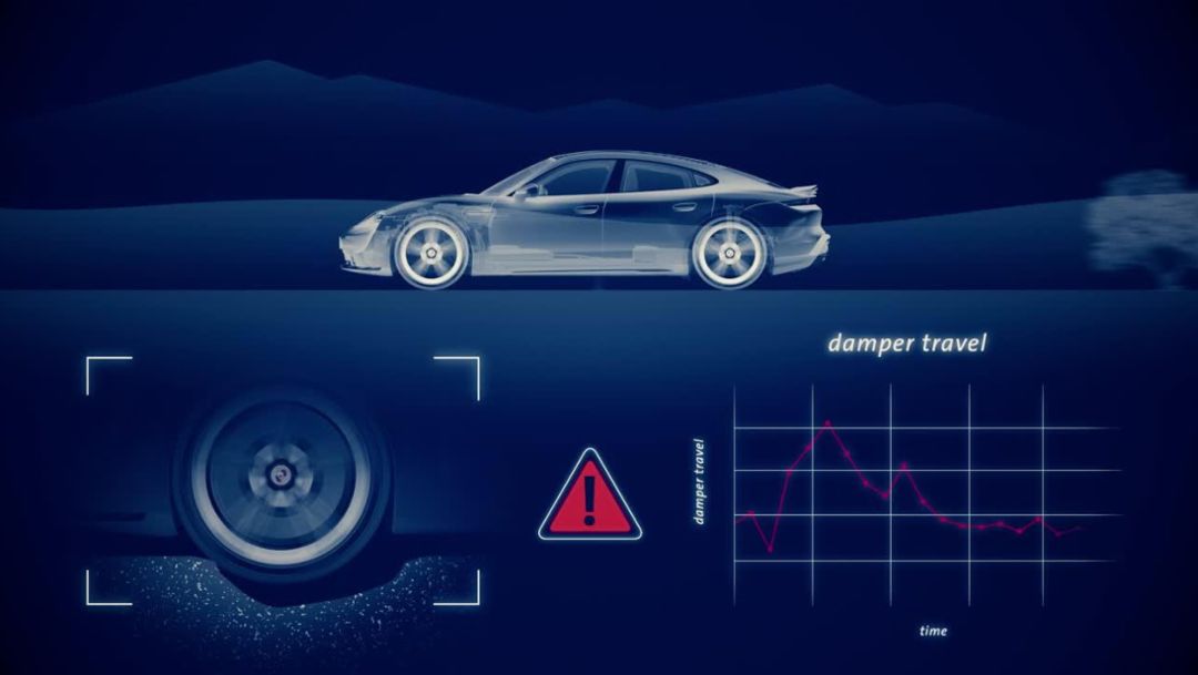 Taycan Turbo S, 2021, Porsche AG